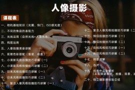 2020年 嗨森课堂 尤壹老师摄影后期【人像高级班】第18期
